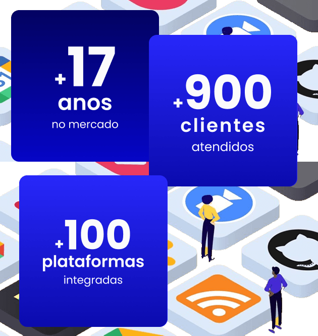 counter image