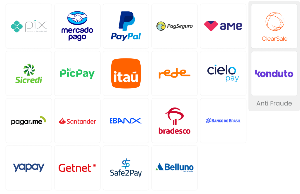 Meios de Pagamento e Antifraude